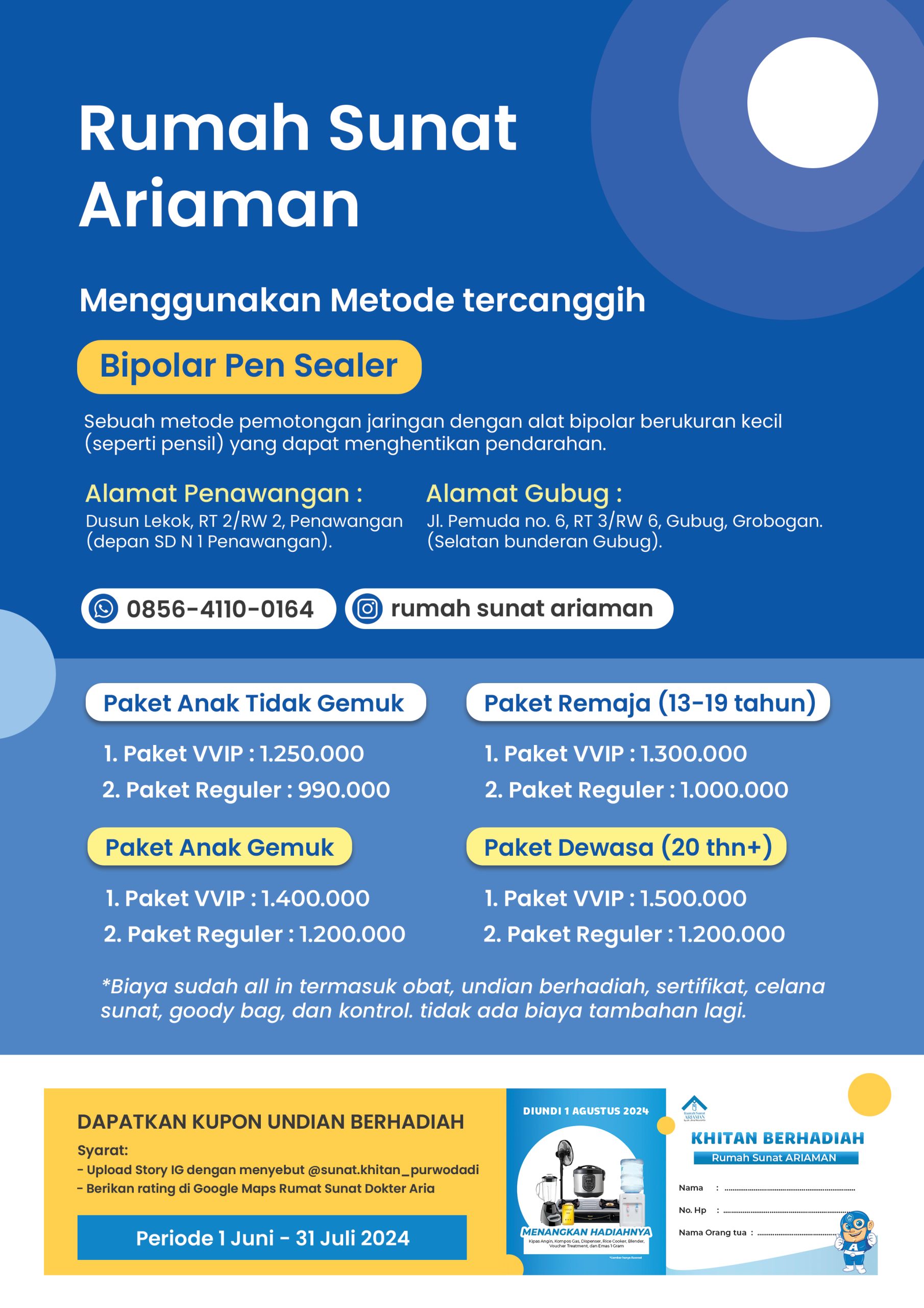 Info Grafis Ariaman